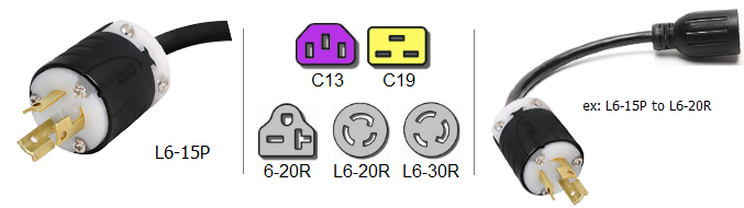 L6-15P Plug Adapters